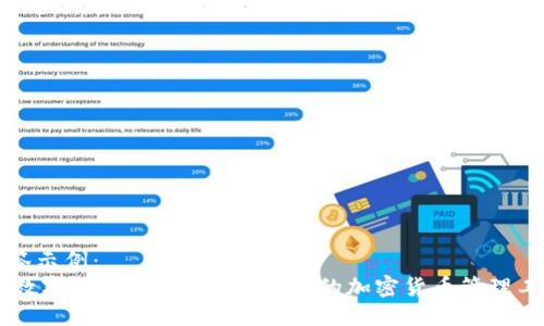 标签示例:
IM数字钱包下载:安全、便捷的加密货币管理工具