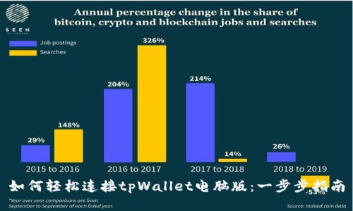 如何轻松连接tpWallet电脑版:一步步指南