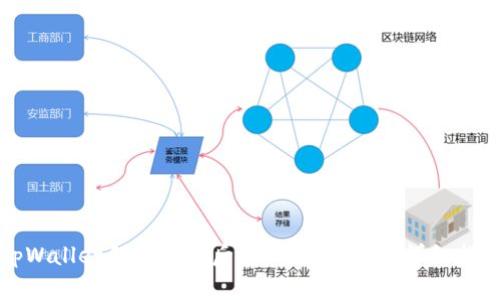 tpWallet创建钱包后如何进行充值：详细指南