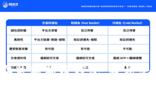 详细指南:如何安装狗狗币钱包,轻松管理你的数字资产