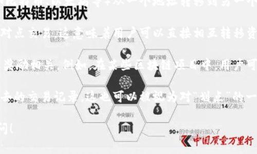 tpWallet中的“划点”通常指的是在某个特定的区块链或加密货币钱包中进行资产转移或交易的过程。在区块链技术的语境中，“划点”可能涉及到以下几个方面：

1. **资产转移**：用户可以通过tpWallet将其数字资产（如比特币、以太坊等）从一个地址转移到另一个地址。此过程通常通过创建交易并在区块链上记录来完成。

2. **点对点交易**：tpWallet可能支持用户之间进行的点对点交易，这意味着用户可以直接相互转移资产，而不需要中介。

3. **划分权益**：在某些情况下，“划点”可能与划分权益或奖励相关。例如，在某些区块链项目中，用户可以通过持有其代币获得一部分项目的收益或奖励。

4. **历史查询和记录**：tpWallet可能允许用户查看其过去的交易记录，这也可以被视为对“划点”的一种理解，即查看用户过去在钱包中进行的各类交易和转移.

如果您有关于tpWallet划点的更具体问题，欢迎进一步询问！