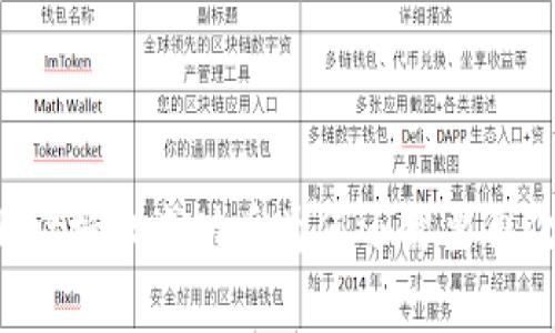 tpWallet授权成功后为何还需要再次授权?