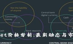 tpWallet价格分析：最新动态与市场趋势