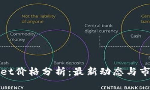 tpWallet价格分析:最新动态与市场趋势
