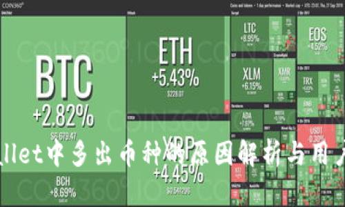 tpWallet中多出币种的原因解析与用户指南