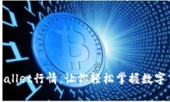 如何查看tpWallet行情，让你轻松掌握数