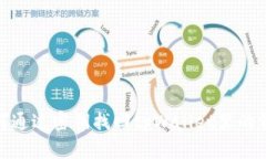 如何通过密钥找回tpWallet里的资金