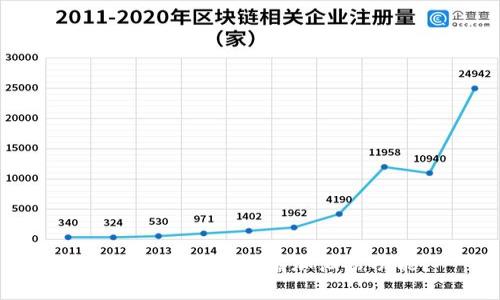 tpWallet:为何没有加油站功能?