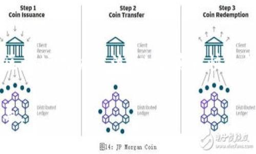区块链技术的快速发展促使了各种加密货币的出现，其中比特币（BTC）是最为知名的一种。BTCU（Bitcoin Universal）作为比特币的一种变体，其钱包链接和使用方式也是许多用户关注的重点。以下是关于BTCU钱包链接的信息及相关细节。

### 什么是BTCU钱包

BTCU钱包是一个用于存储和管理BTCU资产的数字钱包。它允许用户发送、接收和管理其BTCU余额。用户可以选择热钱包（在线钱包）或冷钱包（离线钱包）来存储其BTCU，确保资产的安全和便利。

### BTCU钱包的链接

为了访问BTCU钱包，用户通常需要一个特定的网址或应用程序链接。用户可以前往官方网站以获取钱包链接，并确保下载的内容是官方提供的，以避免钓鱼网站或假冒服务导致的损失。

### 创建BTCU钱包的步骤

步骤一：访问官方链接
首先，用户需要访问BTCU的官方网站。 确保使用加密的URL（以HTTPS开头）来保护个人信息和资产安全。 

步骤二：下载或注册
用户可以选择创建一个新的钱包，通常需要提供一个有效的电子邮件地址或手机号码进行注册，以便接收验证信息。此外，有些钱包应用可能允许用户直接下载应用程序进行使用。

步骤三：备份助记词
创建钱包后，系统会提供一组助记词（通常为12至24个单词），这是恢复钱包的重要信息，用户需要妥善保管，不可泄露。

步骤四：安全设置
为了确保资产安全，用户应设置强密码，并启用双重认证（2FA）。这种额外的安全层可以有效防止未经授权的访问。

### 原因为何选择BTCU钱包

使用BTCU钱包的优势
采用BTCU钱包的主要原因包括安全性、用户友好性、便捷性和对各种操作的支持。无论是希望长期持有资产还是进行小额日常交易，BTCU钱包均能满足这些需求。

### 常见问题解答

在使用BTCU钱包期间，用户可能会遇到一些常见问题。以下是7个相关问题的详细解答。

问题一：如何保证BTCU钱包的安全？
在使用BTCU钱包时，确保安全至关重要。首先，使用强密码，并定期更改。此外，启用双重身份验证。如果可能，选择冷钱包进行大额存储。同时，避免在公共Wi-Fi网络下访问钱包。

问题二：关于助记词有什么注意事项？
助记词是访问和恢复钱包的钥匙。必须妥善保管，避免与他人分享。建议将助记词写下来并存放在安全的地方，不要仅仅依靠数字或电子记录，避免数据丢失的风险。

问题三：如何恢复丢失的BTCU钱包？
若忘记密码或因其它原因无法访问钱包，用户可以使用助记词进行恢复。下载相应的应用程序，按照指引输入助记词以恢复钱包的访问。确保在安全的环境下进行此类操作。

问题四：BTCU钱包是否支持多种加密货币？
一些BTCU钱包支持多币种，用户可以在同一个平台上管理不同的加密资产。要查看支持的币种，建议访问官方网站或查看钱包的功能介绍。

问题五：如何处理交易失败或延时？
交易失败或延时可能是由网络拥堵、手续费设置过低等造成的。用户在发送BTCU时应确保手续费足够，并在情况未得到解决时，查看区块链的状态以获取更多信息。

问题六：如何使用BTCU钱包进行交易？
使用BTCU钱包进行交易时，用户需输入接收方的钱包地址，输入交易金额，并确认交易详情。在完成确认后，系统会生成交易记录。建议在交易前再次核对接收地址，避免输错。

问题七：如果遇到问题可以寻求什么样的帮助？
如遇技术问题或操作困难，可以通过官方网站的支持页面寻求帮助。许多钱包服务还提供在线客服或社区论坛用户交流，以便获取快速解答。

这些信息和问题的解答帮助用户更加深入地理解BTCU钱包的使用和管理，为用户提供更好的体验和指导。
