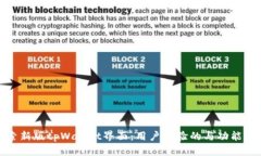 探索新版tpWallet界面：用户体验的与功