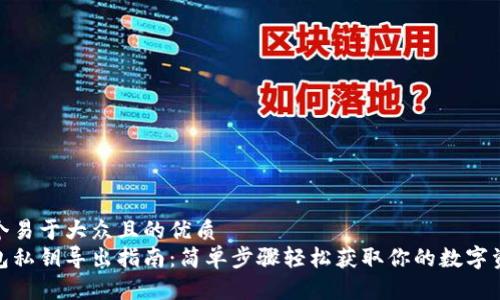 思考一个易于大众且的优质
狐狸钱包私钥导出指南:简单步骤轻松获取你的数字资产安全