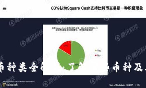 虚拟币种类全解析:了解哪些币种及其特色