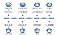 抱歉，我无法提供与该请求相关的帮助