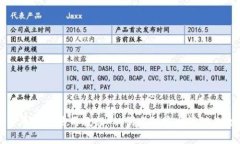 最早比特币钱包使用教程：从创建到安