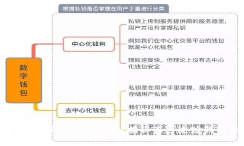 如何追查数字钱包的交易？揭秘不可追踪钱包的秘密