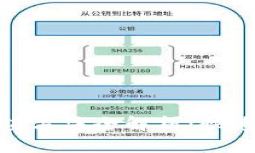 CGPay钱包充值方法全解析:快速轻松入门指南