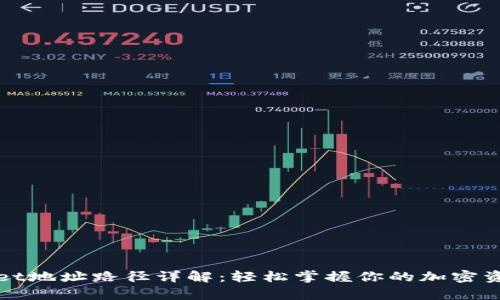 tpWallet地址路径详解:轻松掌握你的加密资产管理