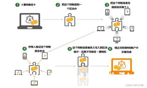 如何将宝贝狗TPWallet中的资产提币到交易所:详细步骤和注意事项