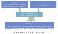 tpWallet官方下载安装指南与常见问题解
