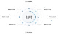 tpWallet提现安全吗？全面分析与评估