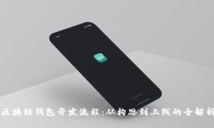 区块链钱包开发流程：从构思到上线的