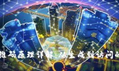 tpWallet二维码原理详解：从生成到访问