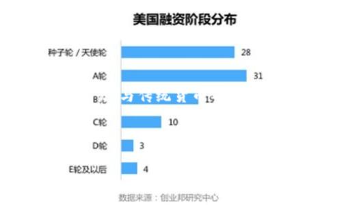 虚拟币是指一种以数字形式存在的货币，通常建立在区块链技术之上，允许用户进行匿名交易。与传统货币不同，虚拟币不依赖中央银行或政府发行，而是通过密码学技术确保交易的安全和数据的完整性。

下面是一个关于虚拟币的文章大纲，包含的、关键词，以及内容主体大纲。

### 深入了解虚拟币的世界：定义、应用及未来发展
