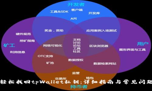 如何轻松找回tpWallet私钥:详细指南与常见问题解答