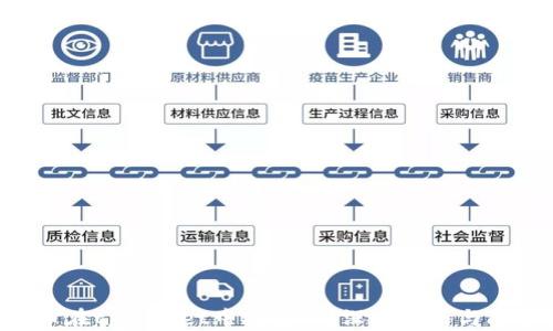 
NFT代币在tpWallet中安全吗？深度解析与防护措施