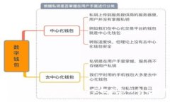 如何通过tpWallet查看空投信息与参与方