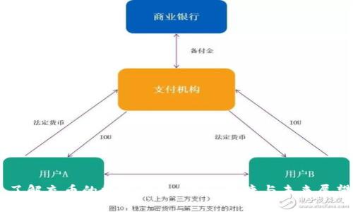 了解充币的数字钱包:安全、便捷与未来展望