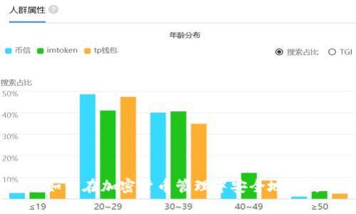 tpWallet:如何在加密货币管理中安全地不使用助记词