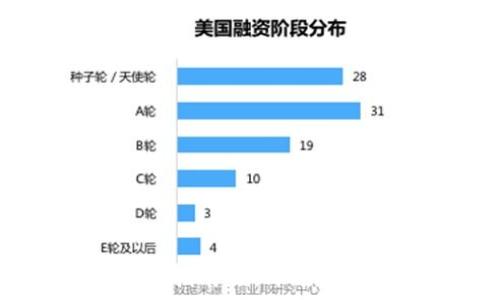 tpWallet薄饼交易指南:如何简单快速进行薄饼交易
