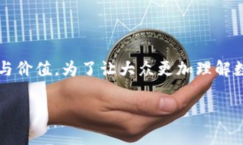 内容概要: 数字货币是一种依托于区块链技术而存在的虚拟货币,其名称和符号常常能够反映其特性与价值。为了让大众更加理解数字货币的多样性及其背后的意义,本文将详细探讨数字货币的名称与符号,并提供相关的信息和指导。
数字货币名称与符号全面解析
