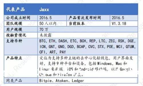 虚拟货币钱包提币慢的原因及解决方案解析