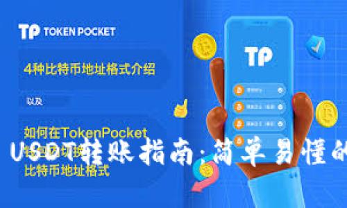 tpWallet USDT转账指南:简单易懂的操作步骤