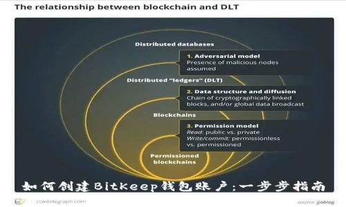 如何创建BitKeep钱包账户:一步步指南