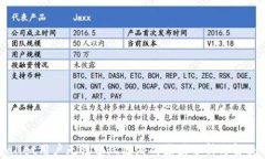 tpWallet用户无法畅玩链游的原因分析与
