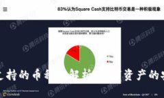 tpWallet支持的币种全解析：数字资产的