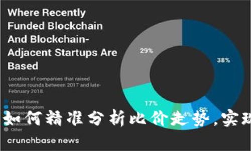 tpWallet:如何精准分析比价走势,实现智能投资