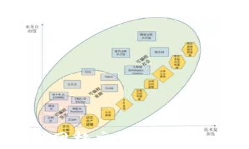 深入了解OKEx币币网格交易:高效投资策略与实用技巧