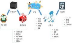 在讨论“弘盛国际tpWallet的下载”前，