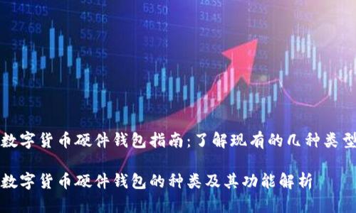 数字货币硬件钱包指南:了解现有的几种类型
数字货币硬件钱包的种类及其功能解析