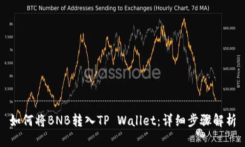 如何将BNB转入TP Wallet：详细步骤解析