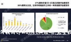 如何找到tpWallet二维码：完整指南