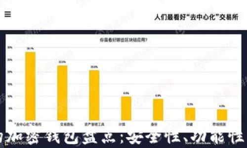 台湾有名的加密钱包盘点:安全性、功能性与用户体验