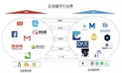 tpWallet资产显示确认中的原因与解决方