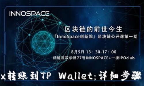 如何将OKEx转账到TP Wallet:详细步骤与注意事项