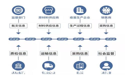 tpWallet转账需要付费吗?详尽解析与实用指南
