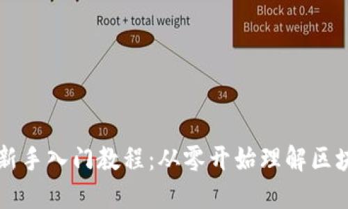 区块链新手入门教程：从零开始理解区块链技术